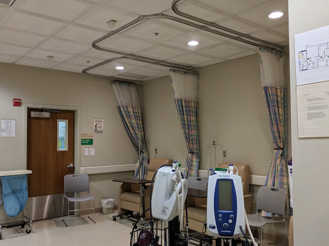 Same Day Surgery Center